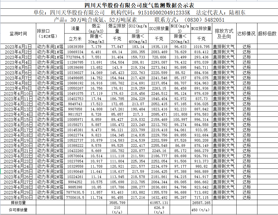 银河集团官网集团
