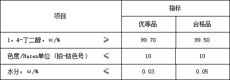 银河集团官网集团